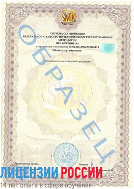 Образец сертификата соответствия (приложение) Черногорск Сертификат ISO 22000